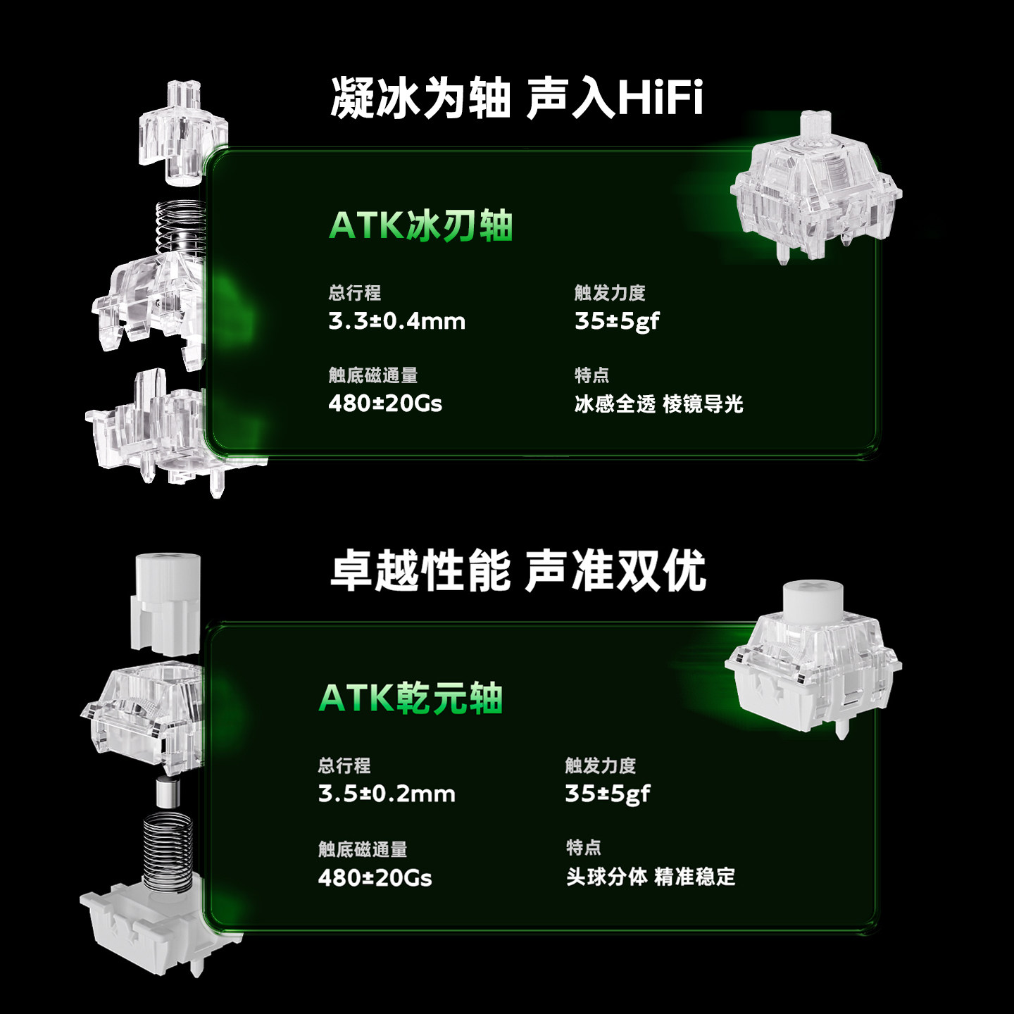 Atk Gear Rs6 에어 마그네틱 축 게이밍 키보드 - Esports Gaming Gear 리뷰 및 가격